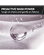 Hoover Ultra HGD 410B9GC-80 10kg 1400rpm Freestanding Washing Machine - Graphite - A Rated