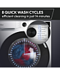 Hoover Ultra HGD 410B9GC-80 10kg 1400rpm Freestanding Washing Machine - Graphite - A Rated