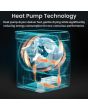 Teknix TK3HP10XS 3 Series Freestanding 10kg Heat Pump Tumble Dryer with Sensor Drying - Graphite - A++ Rated