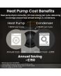 Teknix TKHP8HS 8kg Heat Pump Tumble Dryer - Titanium