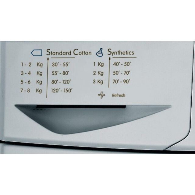 Indesit Condenser tumble dryer: freestanding, 8kg
